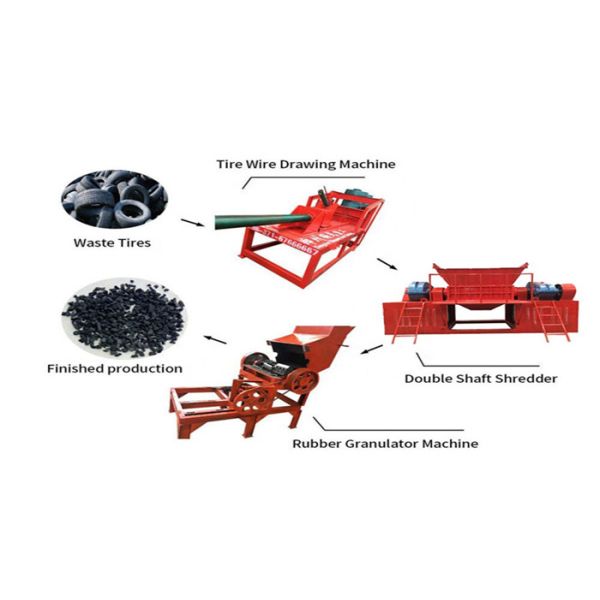 1.2t/H Double Shaft Tree Branches Shredder Machine