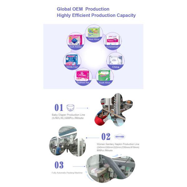 Disposable Cotton Ultra Thin Pads Sanitary Napkin Feminine Fabric Menstrual Pads