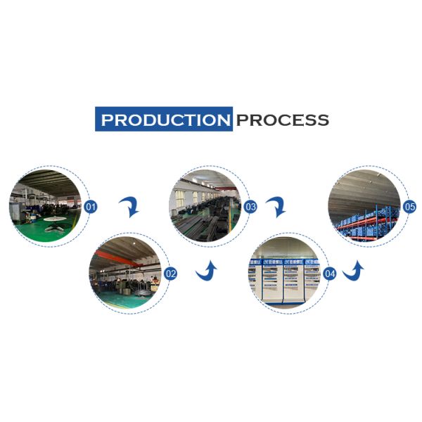 Carbon Steel Stainless Steel Clamp U-bolt Galvanized Anchor Bolt Grade 4.8 / 8.8 / 10.9 / 12.9 U-bolt