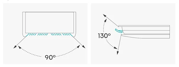 Hisense Ceiling Suspended Air Conditioner - Airflow Diagram