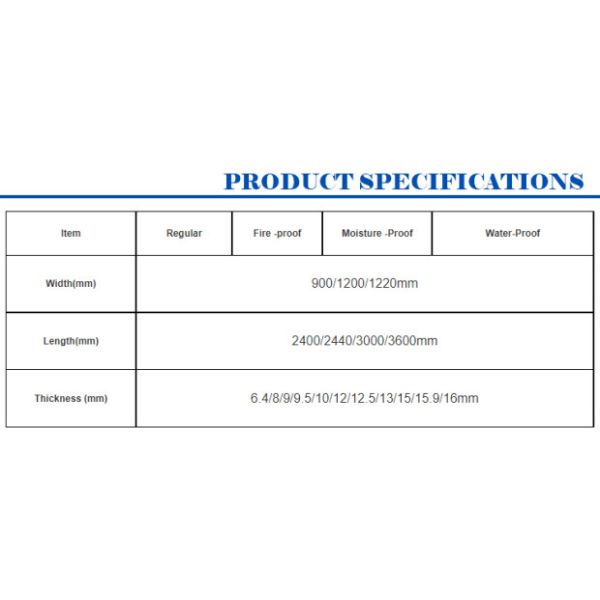 Home Decoration Moisture Proof 9mm 12mm Gypsum Board Drywall Gypsum Board Ceiling