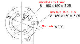 Center-Driven, Single-Pipe Automatic Slurry Scraper System