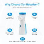 Professional Ultrasonic Machine Inhaler Mesh Nebulizer Portable Nebulizer