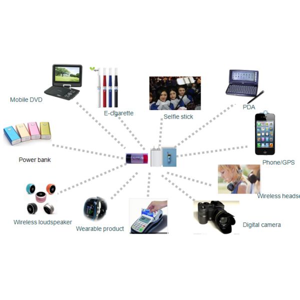 103450 1800mAh 3.7V High Power Lipo Battery Pack Lithium Polymer Battery Cell