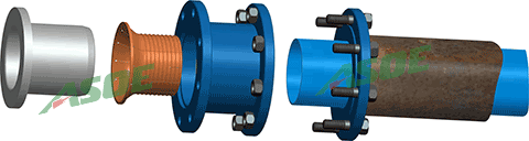 W Series Drain Pipe Lining , Internal Pipe Lining For Water Main Pipe Rehabilitation