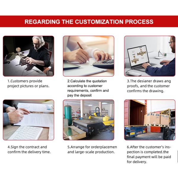 3500K CCT 80 Ra Vintage Copper Chandelier For Hotel Restaurant