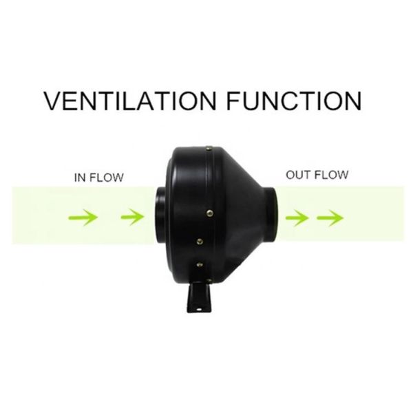 295w 12" Hydroponics Fan Stainless Steel Mixed Flow Ducted Fan Motor