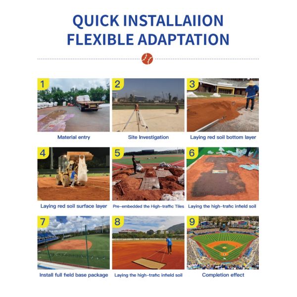 Versatile Sports Red Clay for Both Baseball and Softball High Performance Infield Dirt for Competitive Play