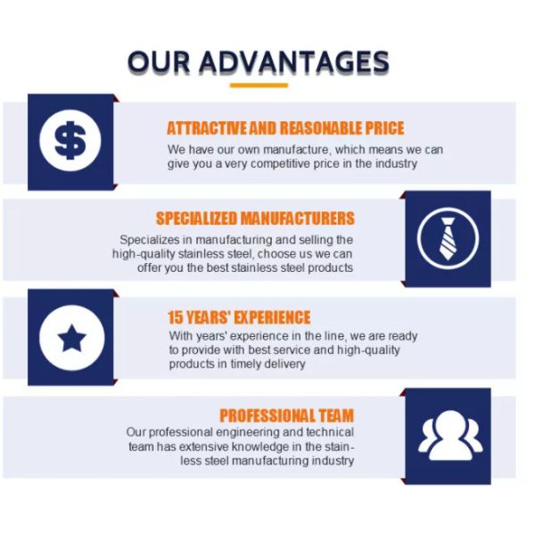 2500mm Width Cold Rolled Stainless Steel Strip Coil 2mm For Chemical Industry