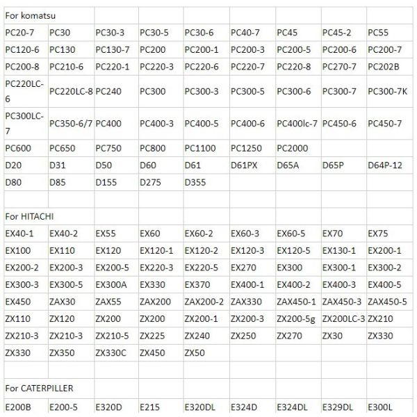 Heat Treatment Excavator Track Link Assembly For Undercarriage Parts