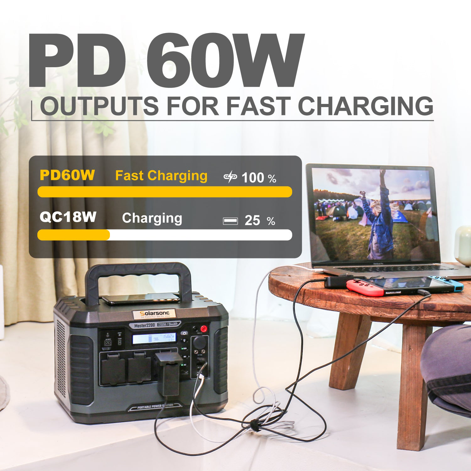 Campin 2200W Lithium Portable Power Bank with LCD Display and LED Lighting