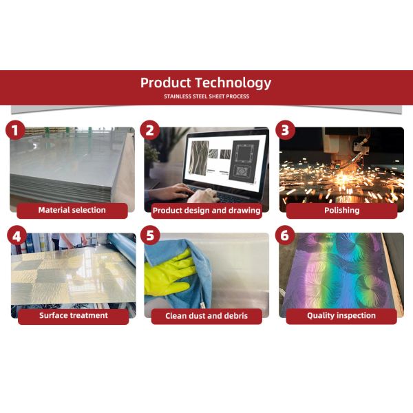 AISI 304 Steel Sheet PVD Rainbow Color polished stainless steel texture 3d decorative wall panels