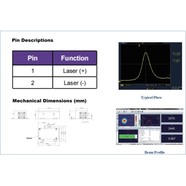 Sub Nanosecond Microchip Lasers