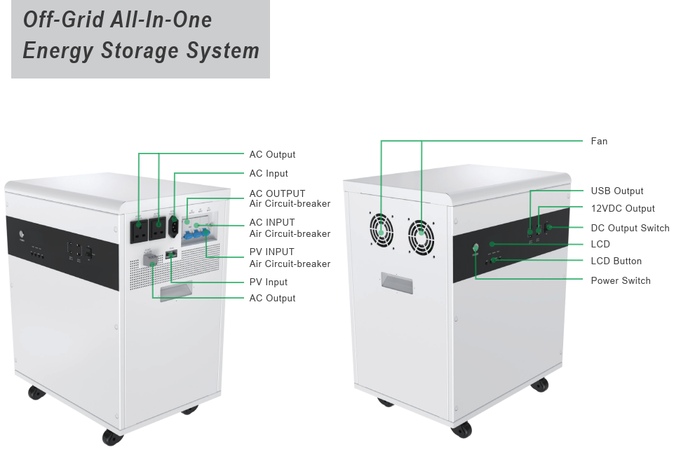 Off Grid All - In - One Energy Storage Sytem AC 2KW 2.56KWH Lifepo4 25.6V 100AH