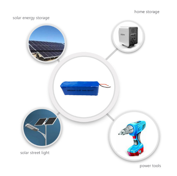 6000mah 11.1V 66.6Wh Li Ion Icr18650 Battery , Emergency Lighting Battery Pack