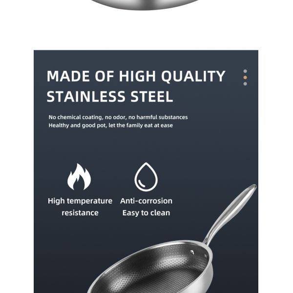Honeycomb Nonstick Fry Pan Stainless Steel For Home Kitchen