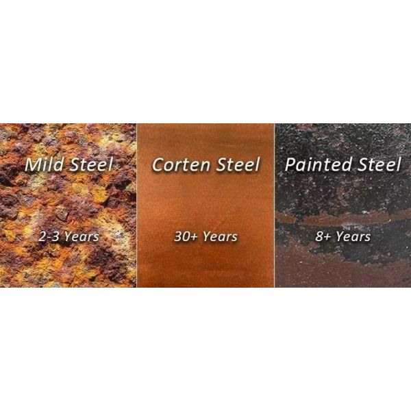 Large Rustic Metal Ring Circle Garden Art Corten Steel Garden Ring Hoop Sculpture