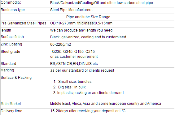 N08825 / alloy825 nickel Alloy Steel Seamless Pipe , galvanized steel pipe