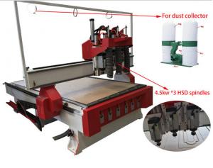 Quality usb interface carved wood sign machine CNC router machine for sale