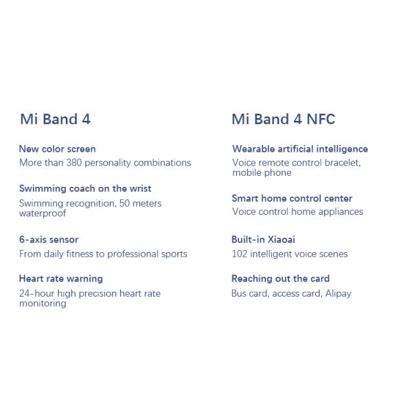 Xiaomi Mi Band 4 Smart Wristband Fitness Bracelet AMOLED Color Touch Screen Music AI Heart Rate Mi M4 Band Smart Band M4