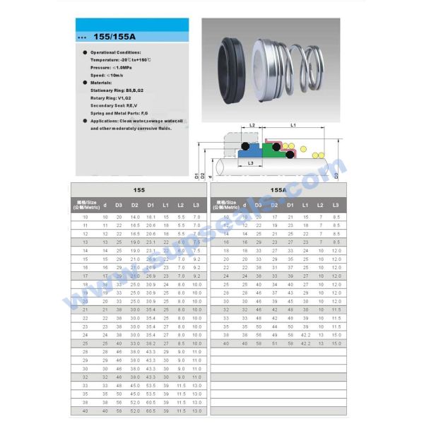 O Ring Mechanical Seal Equivalent To AES T04 Seal Burgmann BT-FN ROTEN TYPE 3