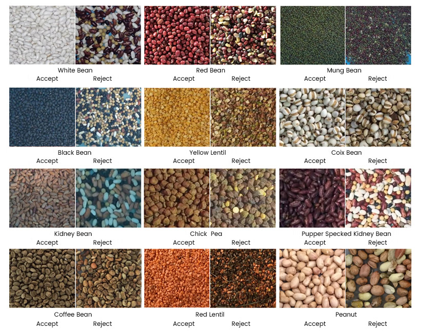 Automatic Colour Sorting Machine Remote Debugging / Diagnosing