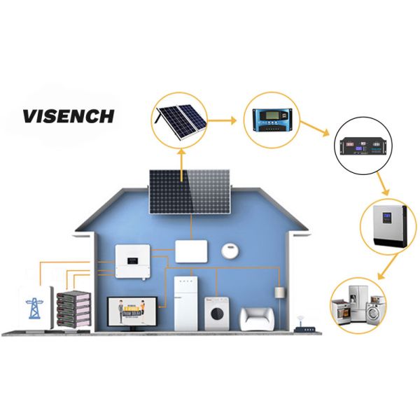 Visench 3.2V 3.7V 48V 10kwh Power wall 50Ah 100Ah 200Ah Solar Energy Battery Lithium Ion Battery Lifepo4 Storage Batteries Pack