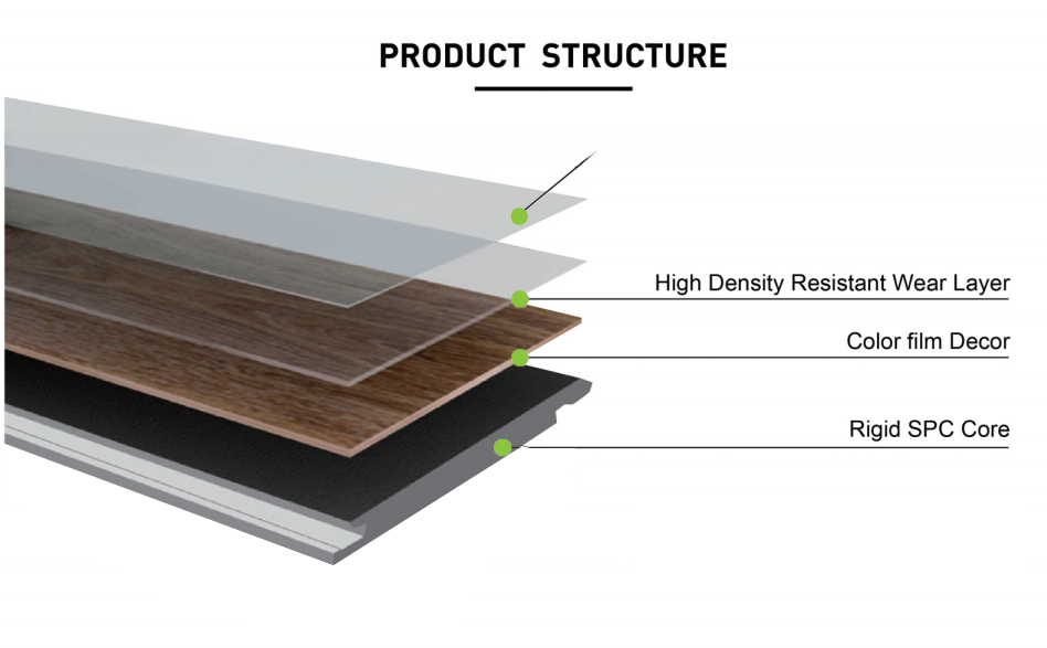 2024 3d PVC Wall Panels Plastic Interior Home Decoration Tiles with 0.3mm Wear Layer