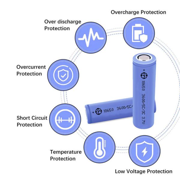 LiFePO4 Lithium Battery 3.7V 18650 Li Ion Battery Cell 1800mAh 2400mAh 3600mAh For Electronics Vehicles Scooter OEM ODM
