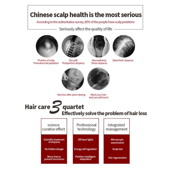 5 In 1 Laser Hair Growth Machine 650nm Diode Therapy Beauty Salon Equipment