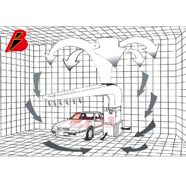 Portable Car Polish Equipment Preparation Cabinet Movable Painting Cabinet