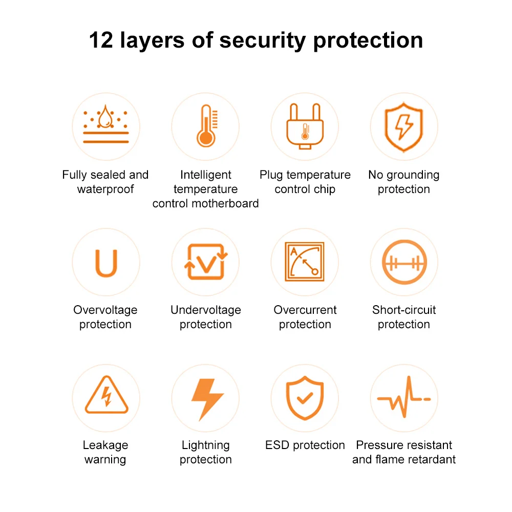 Portable Type 1 Electric Car Charger 16A 3.6kw EV Charger With SAE J1772 EV Connector