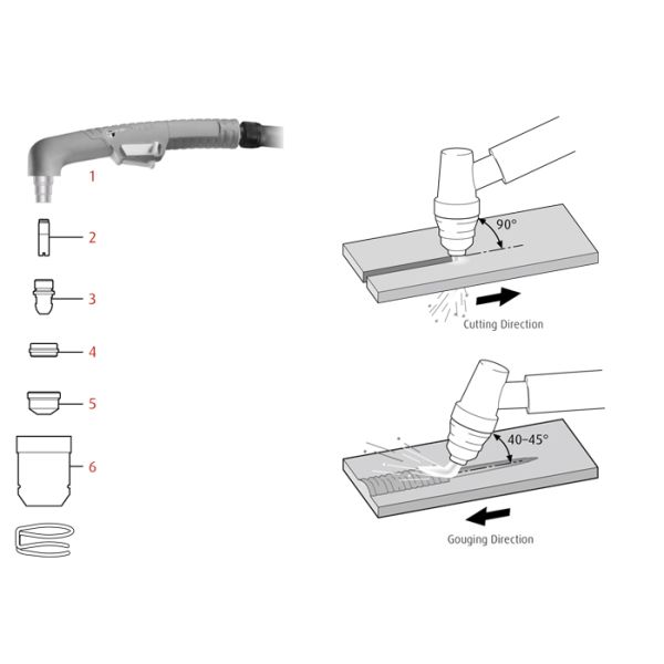 60 Hz 5500 mm TIG 45mm VCS Plasma Gauging Machine
