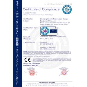 Xinxiang HUAYIN Renewable Energy Equipment Co., Ltd Certifications