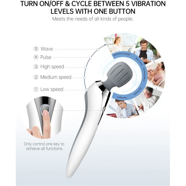 FCC Portable Magic Bodywand Massager Electronic Body Massaging Stick