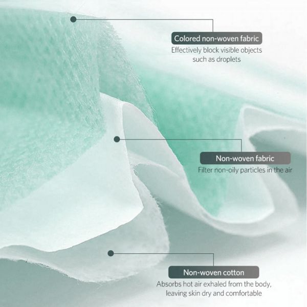 Multi Layer Protection Colored Surgical Masks , Disposable Dust Mask Bacteria Proof