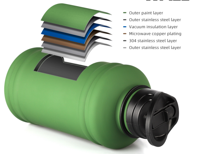 New High Quality 304 Stainless Steel Material 64 Oz Vacuum Sports Water Bottles