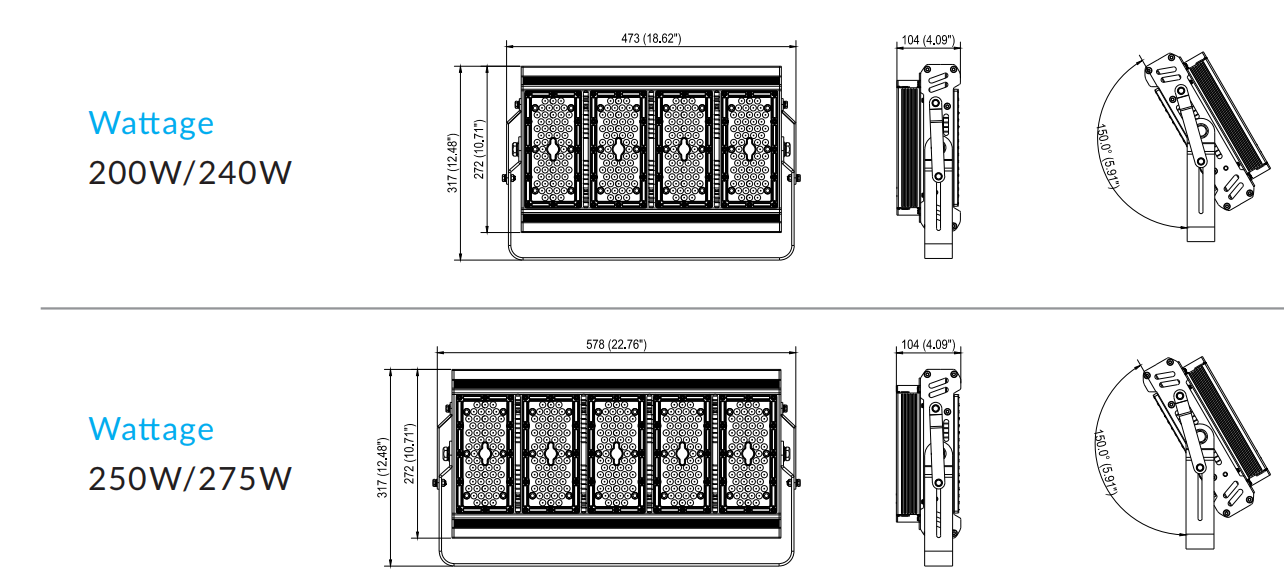 Anti Corrosion LED Outdoor Flood Light Fixtures Multiscene Stable