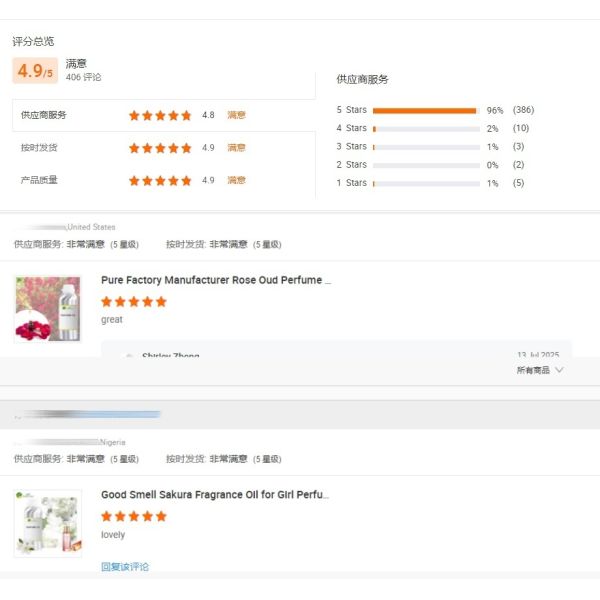 Good Service Perfume Fragrance for Body Care Free Samples Fragrance and Scent France Designer Brand Perfume Essential Oil Bulk