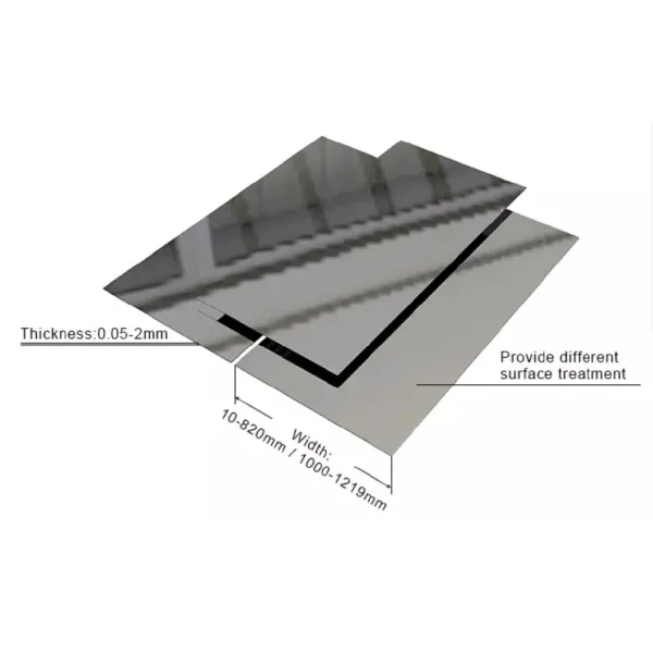 3mm ASTM A240 Stainless Steel Plate Sheet 3.5mm 316 430