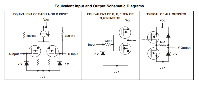 SN65LVDS32PWR 0/4 Receiver LVDS 16-TSSOP 50 mV 3V ~ 3.6V 65LVDS