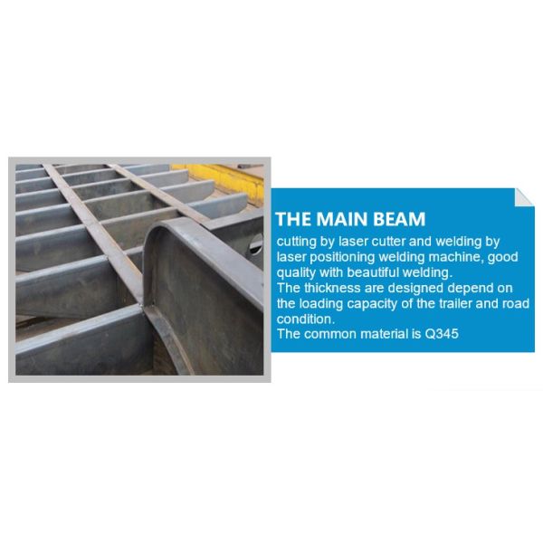 Concave Beam Extendable 3 Axle 100 Ton Lowboy Semi Trailer