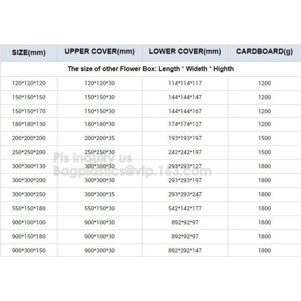 Luxury Custom Logo Fashion sun glasses paper packaging box case, display clear pvc gift box, cardboard box,BAGEASE PACK