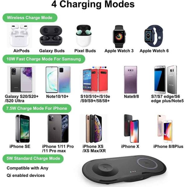 5W 7.5W 10W OVP OCP Dual Wireless Charging Pad Portable 2 In 1