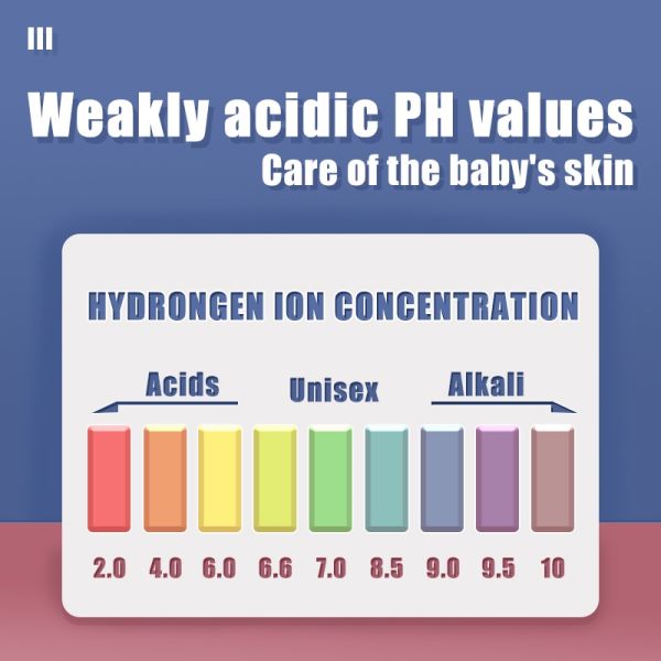 MSDS Certified Alcohol-Free Disposable Wet Disinfectant Wipes for Sensitive Baby Skin