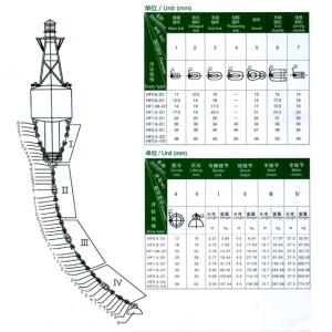 Buy cheap Buoy chain from wholesalers