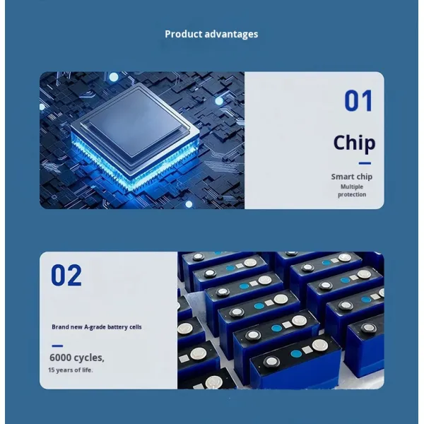 Off-Grid Hybrid Iron Phosphate 200AH Rack-Mounted Energy Storage Battery with 48V/51.2V Inspected Control and 5-10KW Output Power