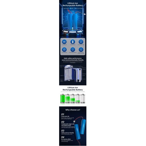 18650 Rechargeable Power Cell Charging Current 0.2C-1C For Optimal Performance And Dependability
