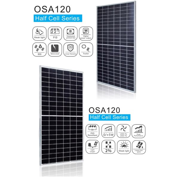 OLLIN Solar Half Cell Solar Panels 445W 450W 455W 460W Solar Energy Panel