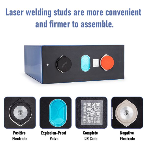 3.2V 280AH LiFePO4 Battery Packs 3500 Times Cycle life For Power Tools